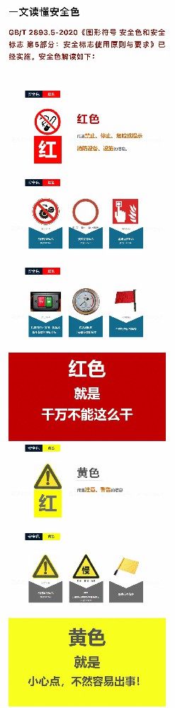 安全色图文知识